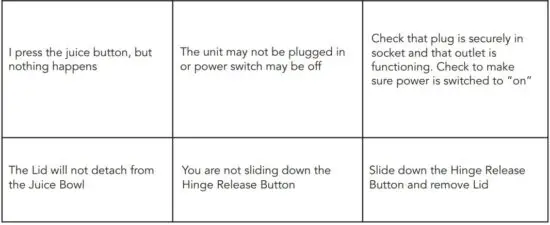 FIG 15 TROUBLESHOOTING