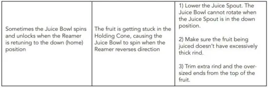 FIG 16 TROUBLESHOOTING