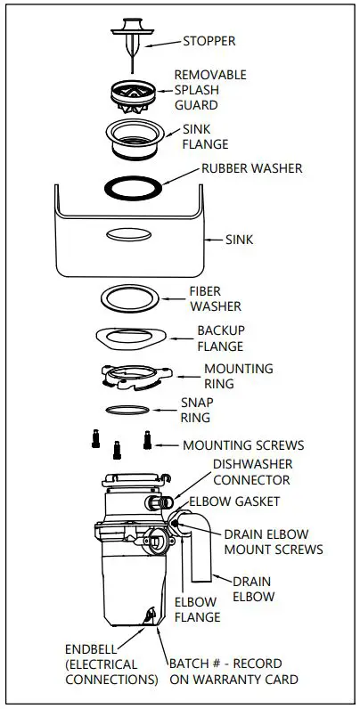 KRAUS-3-Bolt-Food-Waste-Disposer-fig5