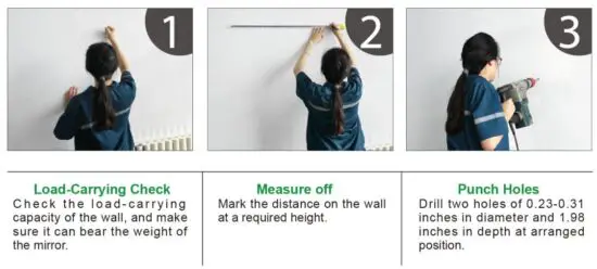 FIG 2 Installation Steps