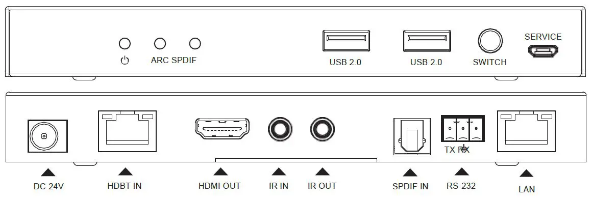 Paugge ENT-KVMEXT20BHBT 18Gbps HDMI over HDBaseT Extender-2