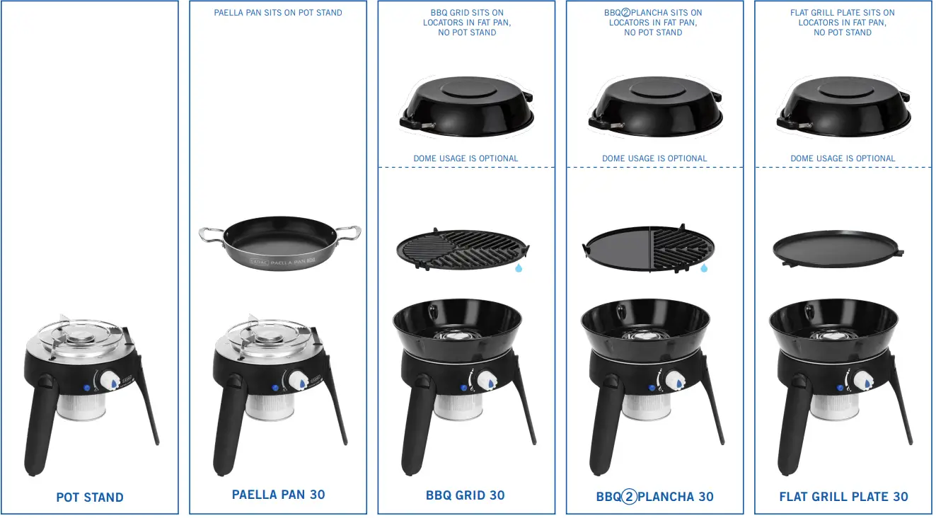DOMETIC KITC101 Safari Chef 30 Camping Grill 1
