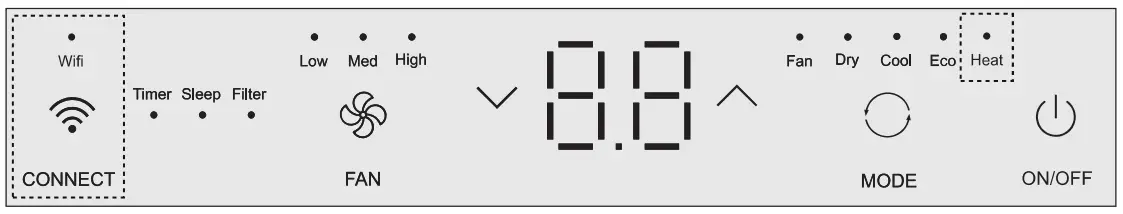 Using the Control Panel