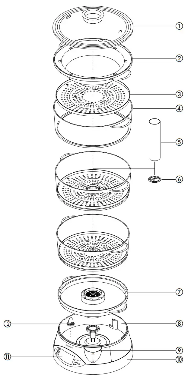KENWOOD FS560 Food Steam - 1