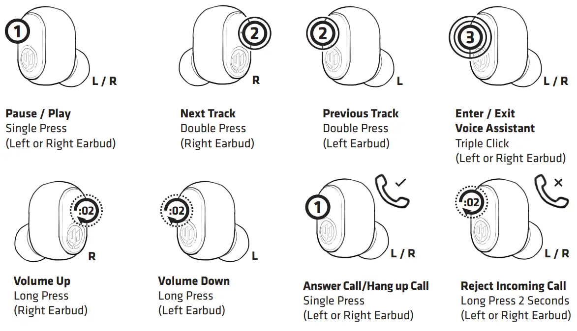 WICKED-AUDIO-WITW3650-EMBR-True-Wireless-Earbuds-FIG-5