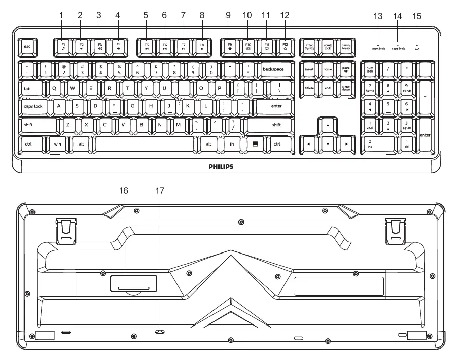 PHILIPS SPT6307BL 3000 Series Keyboard Mouse Combo 1