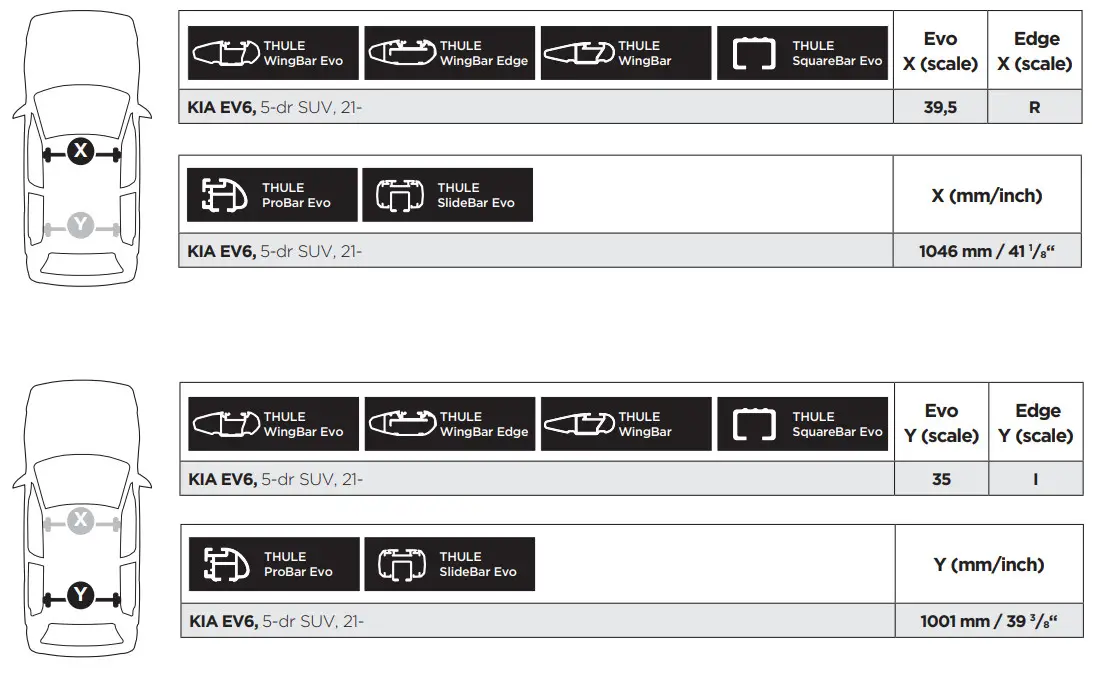 THULE 145291 Custom Fit Kit for Mounting - Figure 4