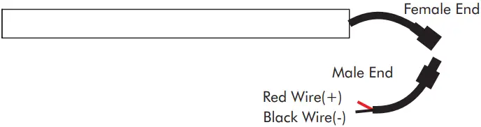 LED WORLD E FLEX STRIP CONNECTION B