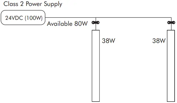 LED WORLD F Layout 1A