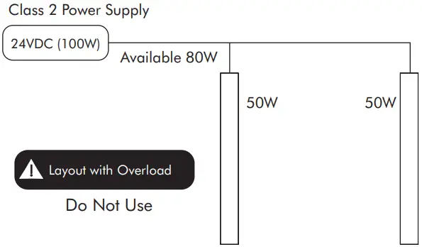 LED WORLD F Layout 1B