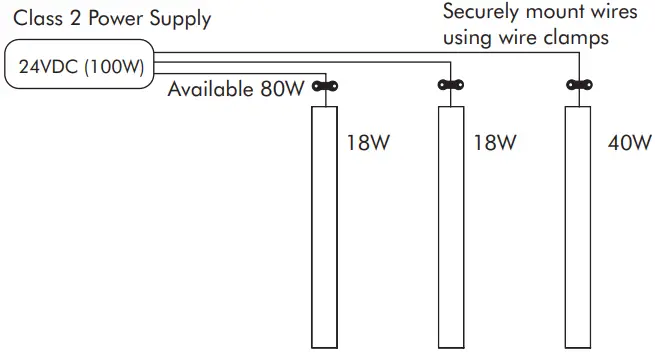 LED WORLD F Layout 2