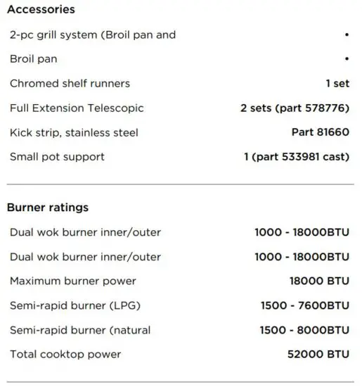 FIG 2 SPECIFICATIONS.JPG