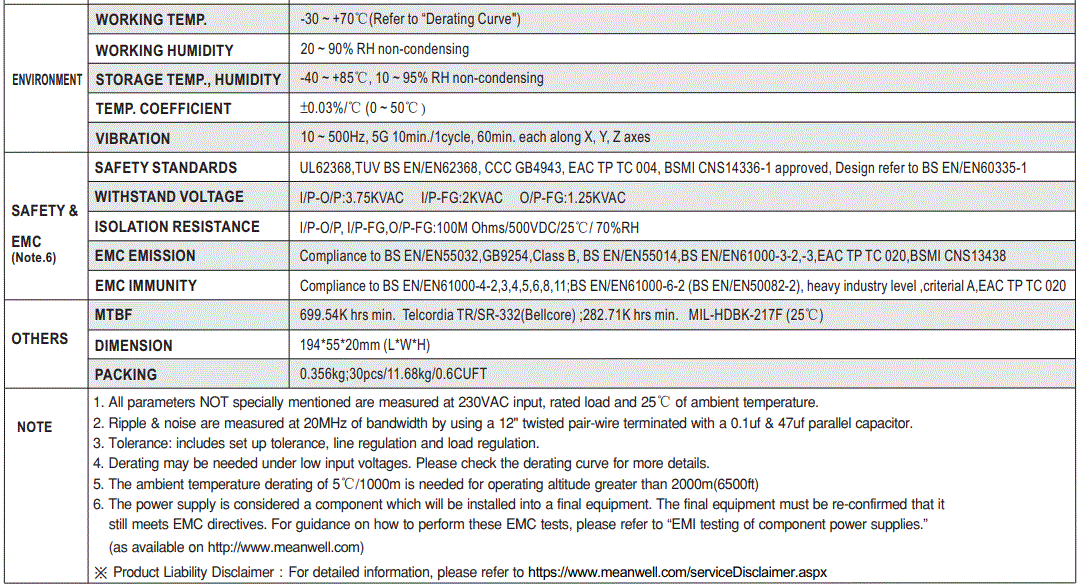 MEAN-WELL-LSP-160-Series-160W-Slim-Type-with-PFC-Switching-Power-Supply-FIG-02