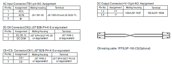 MEAN-WELL-LSP-160-Series-160W-Slim-Type-with-PFC-Switching-Power-Supply-fig-11