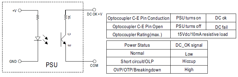 MEAN-WELL-LSP-160-Series-160W-Slim-Type-with-PFC-Switching-Power-Supply-fig-6