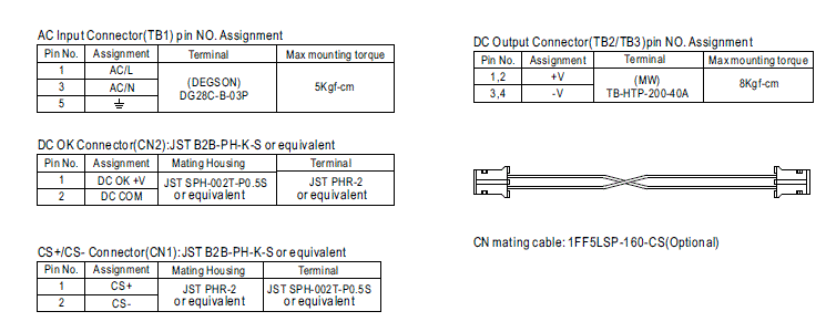 MEAN-WELL-LSP-160-Series-160W-Slim-Type-with-PFC-Switching-Power-Supply-fig-9