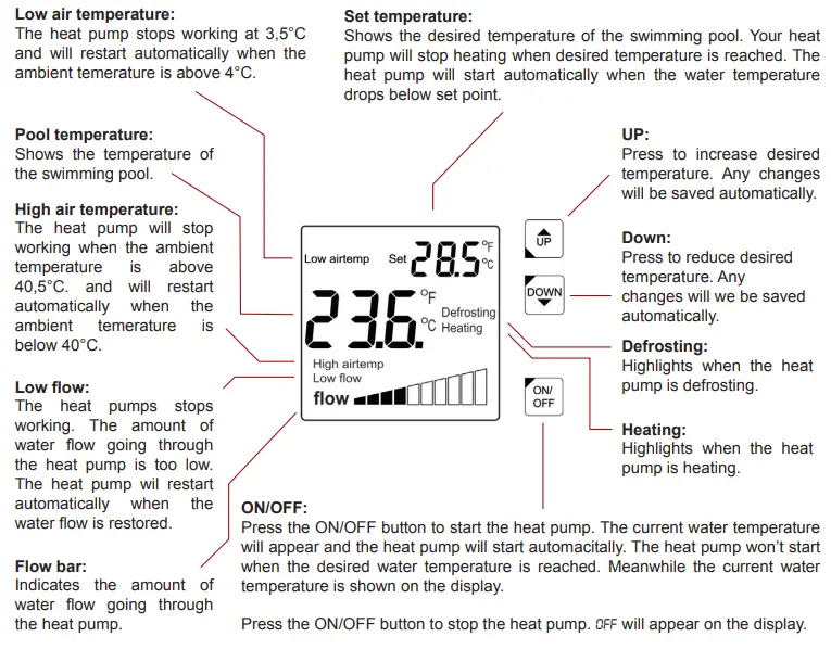DURATECH SUN12 Heat Sun Spring-fig11