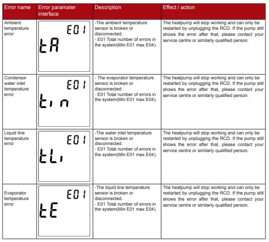 DURATECH SUN12 Heat Sun Spring-fig15