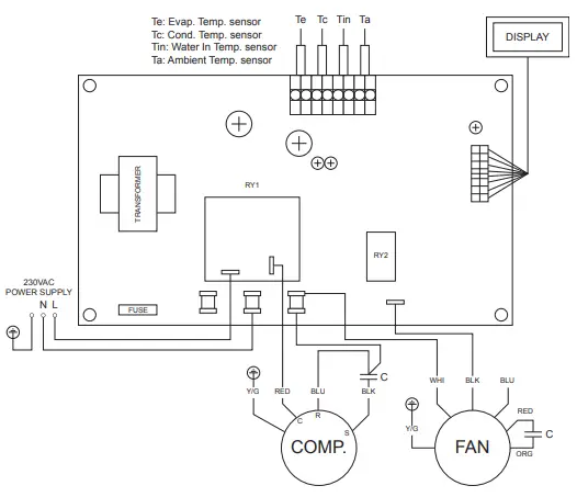 DURATECH SUN12 Heat Sun Spring-fig16