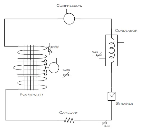 DURATECH SUN12 Heat Sun Spring-fig17