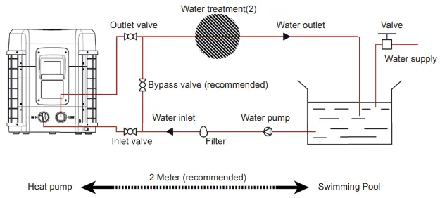 DURATECH SUN12 Heat Sun Spring-fig5