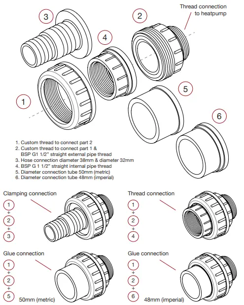 DURATECH SUN12 Heat Sun Spring-fig6