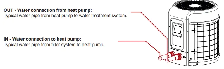 DURATECH SUN12 Heat Sun Spring-fig7