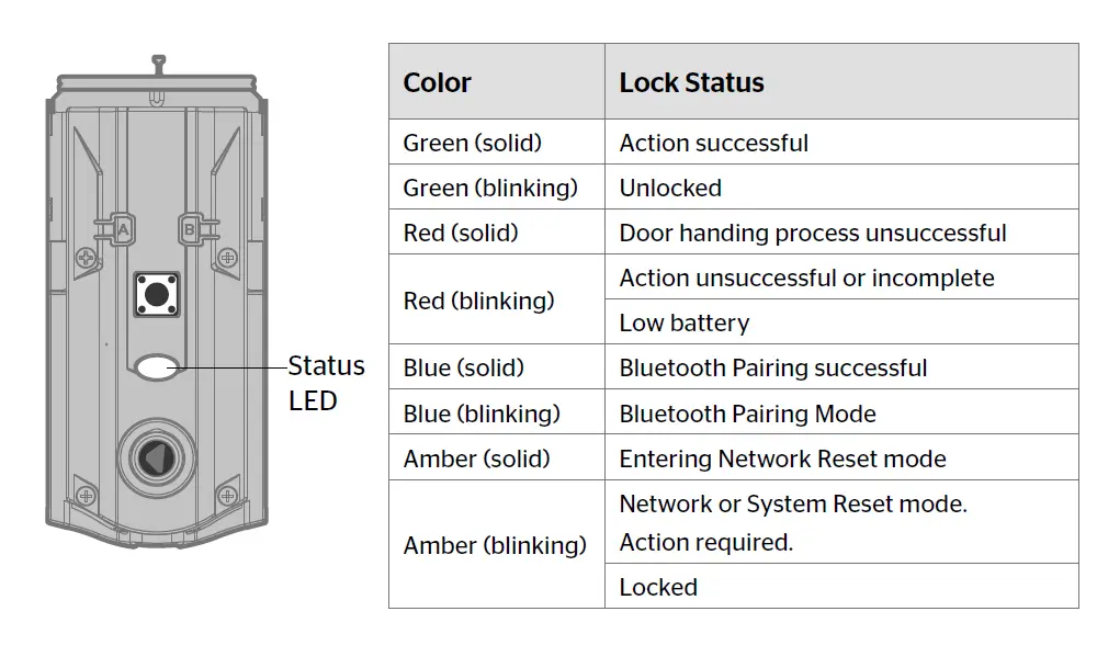 Halo Wi-Fi Touchscreen Smart Lock GED2500 User Manual