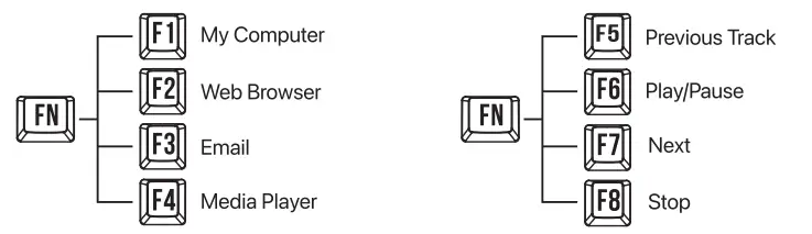 fantech-MK855-Maxfit108-RGB-Productivity-Mechanical-Keyboard-fig-4