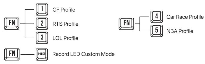 fantech-MK855-Maxfit108-RGB-Productivity-Mechanical-Keyboard-fig-5