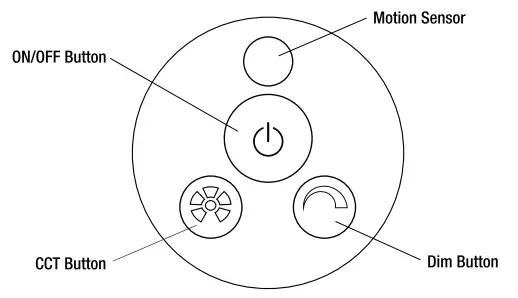 FEIT ELECTRIC UCL Under Cabinet Motion Sensor-fig10
