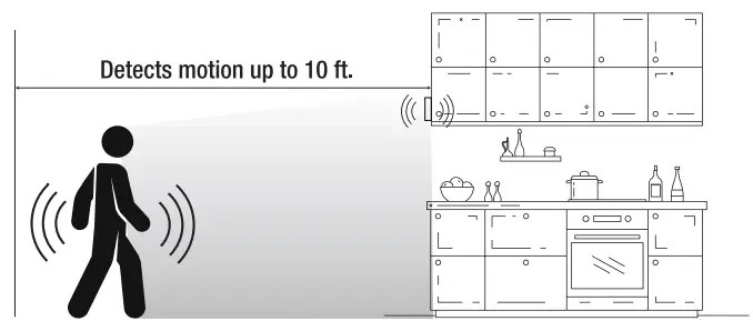 FEIT ELECTRIC UCL Under Cabinet Motion Sensor-fig13