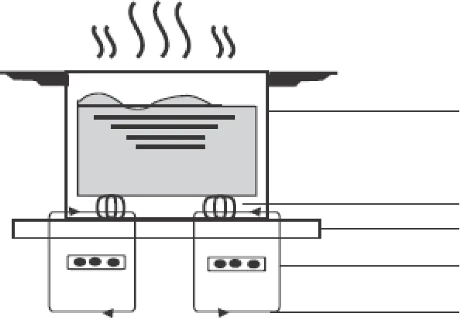 COOKOLOGY CIB605 Induction Hob 02