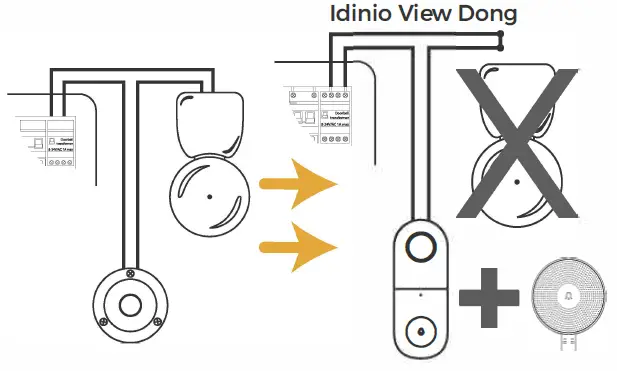 idinio Smart Doorbell-7