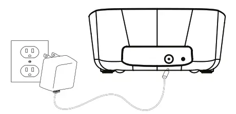 SYLVANIA SCR1388 AM FM LED Clock Radio - LOCATION OF POWER SOURCE