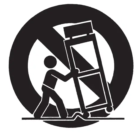 SYLVANIA SCR1388 AM FM LED Clock Radio - icon