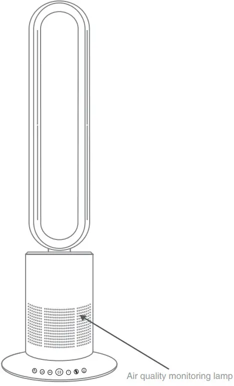 dyson TP 09 1 Purifier Cool Formaldehyde - Figure 12