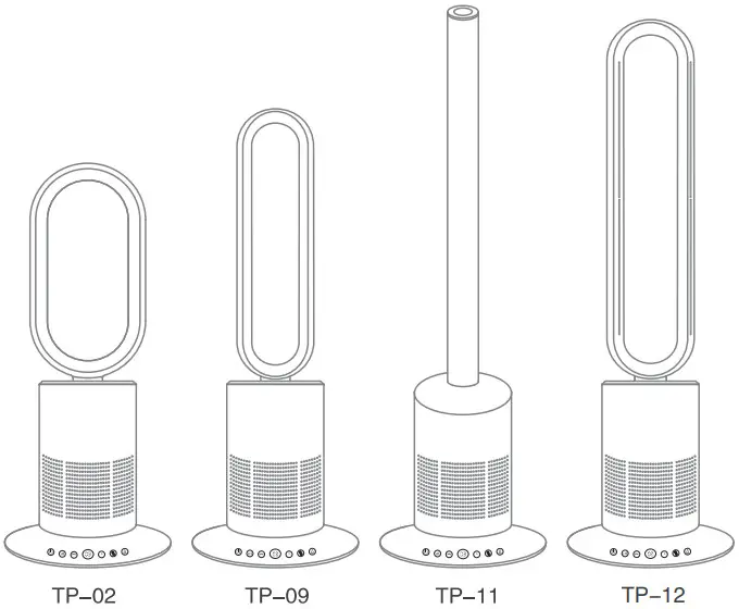 dyson TP 09 1 Purifier Cool Formaldehyde - Figure 2