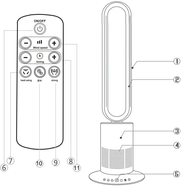 dyson TP 09 1 Purifier Cool Formaldehyde - Figure 3