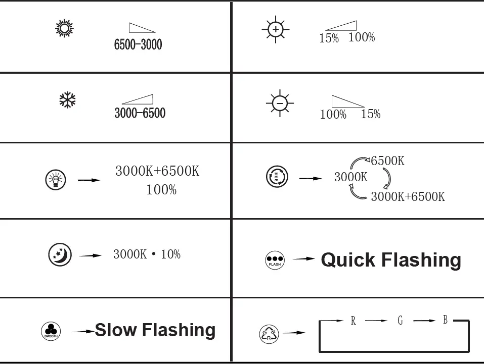 EGLO 900568 TRUPIANA Ceiling Light 04