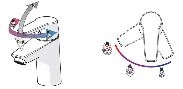 Oras-Swea-Dishwasher-Valve-Kitchen-Faucet-FIG-11