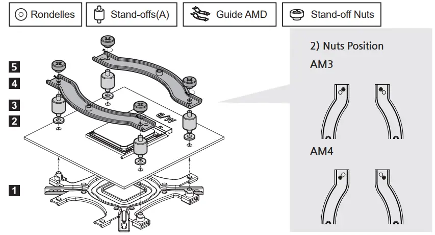 ZALMAN-CNPS17X-High-Performance-CPU-Cooler-FIG26