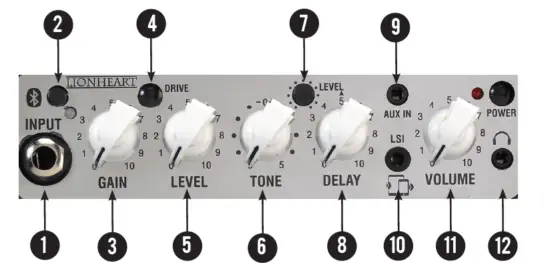 Laney-MINI-ST-STB -Guitar-Amp-Combo-02