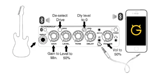 Laney-MINI-ST-STB -Guitar-Amp-Combo-05