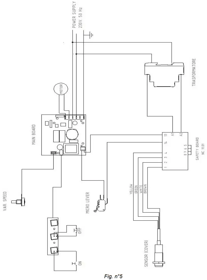 eurodib 980CT9VT C tronic 9VT Food Processor - FIG 5