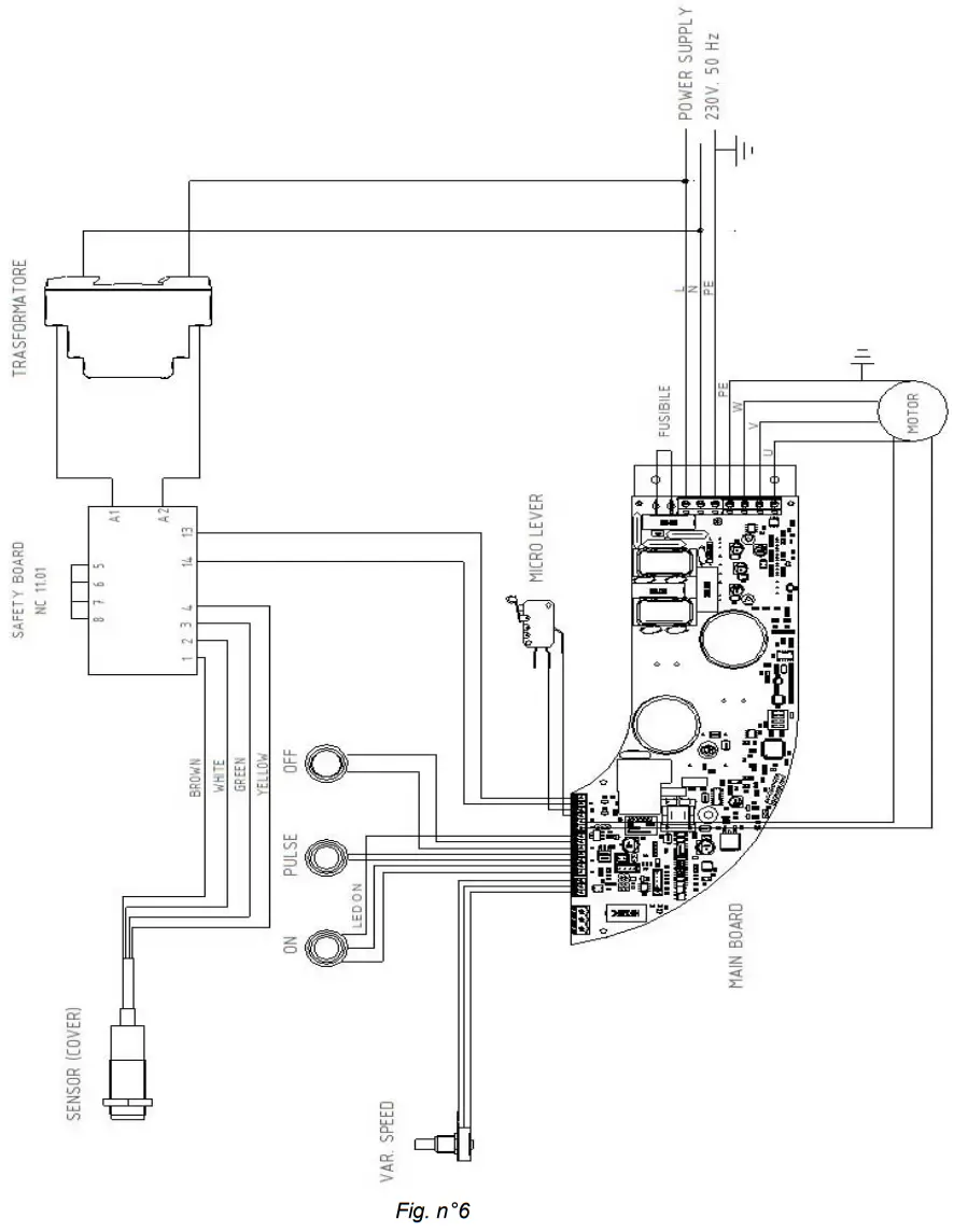 eurodib 980CT9VT C tronic 9VT Food Processor - FIG 6