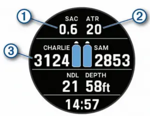 Transmitter Data Screens