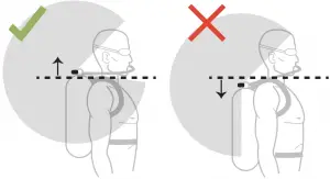 Transmitter Position Tips