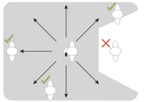 Transmitter Position Tips