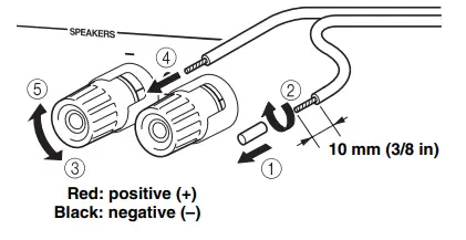 Yamaha A-S301BL Natural Sound Integrated Stereo Amplifier (Black) 23